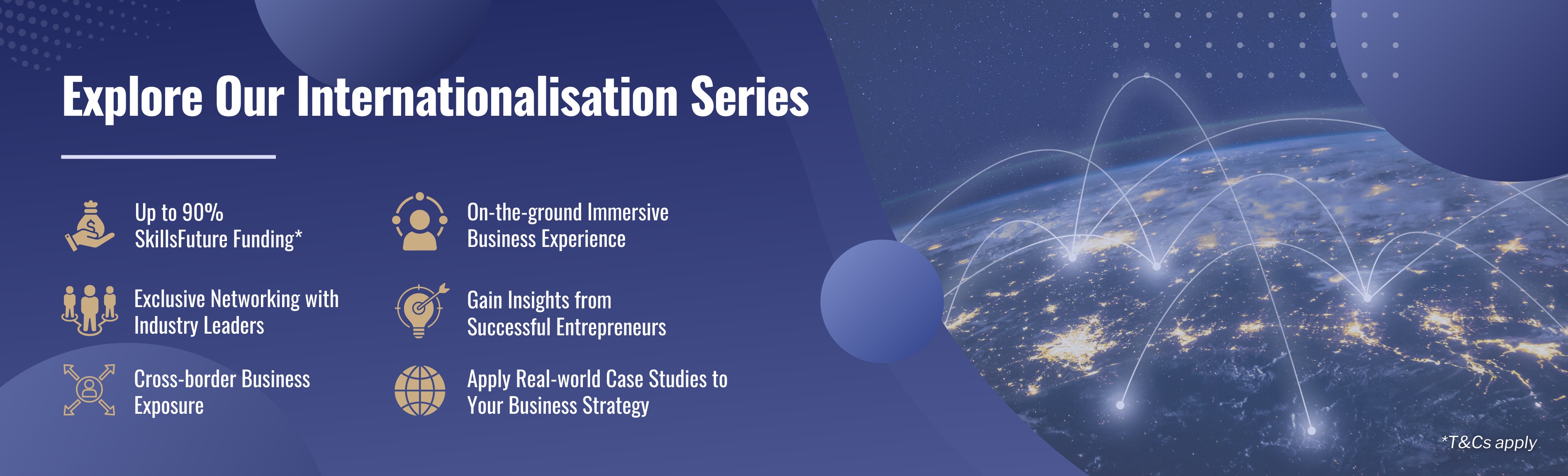 Internationalisation Series
