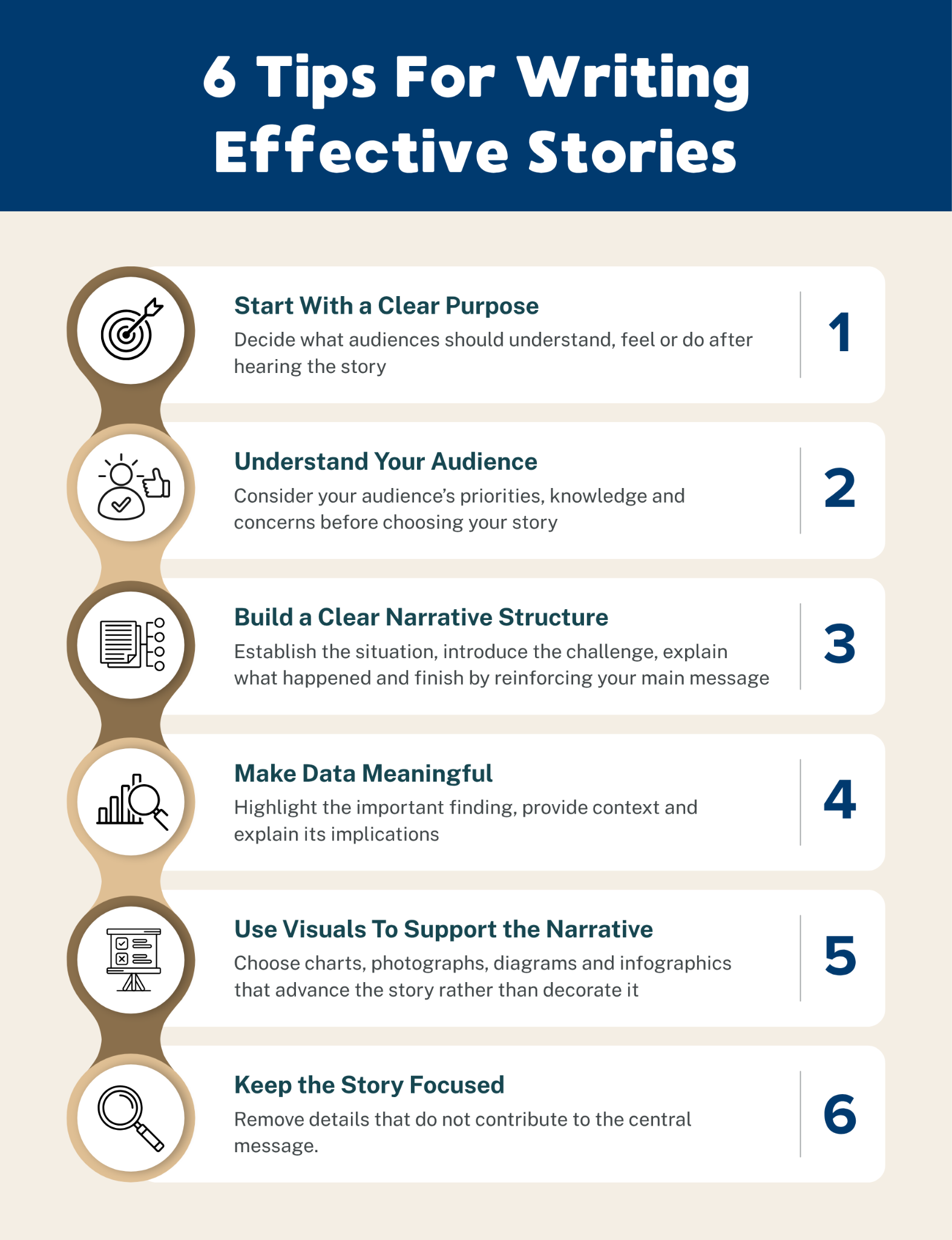 Illustration for tips on writing effective stories